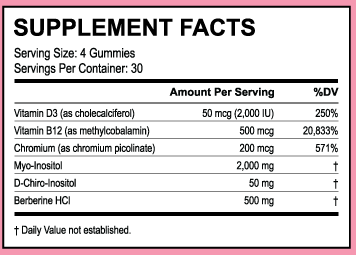 AM Supplement Facts panel